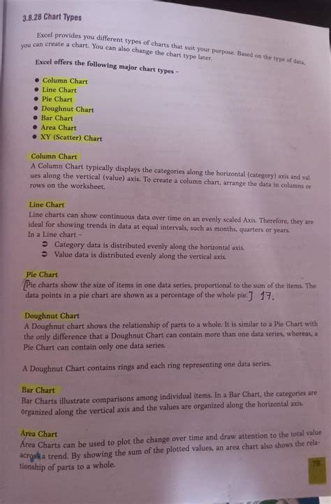 Make a chart on any four string and three logical functions used in MS ...