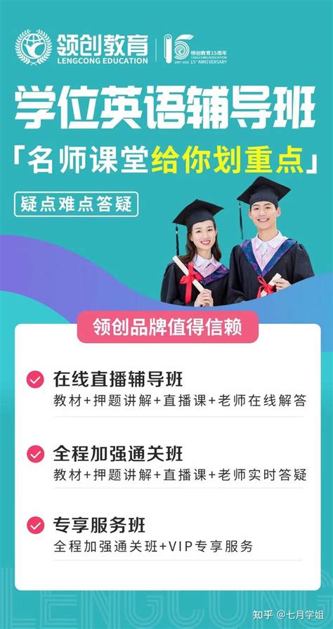 学位英语是什么？怎么考学位英语 - 知乎