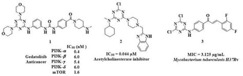 Synthesis of Novel Triazine-Based Chalcones and 8,9-dihydro-7H-pyrimido ...