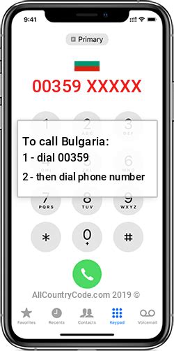 Image result for BG Country Code