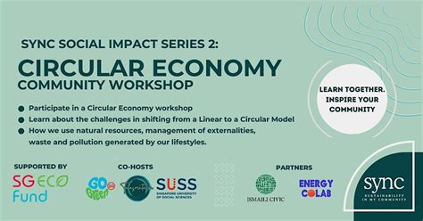 SYNC Series 2 Community Workshop: Circular Economy, Aperia Mall ...