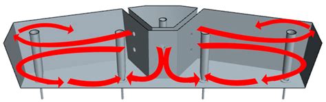 Comparison of Fluid Flow and Tracer Dispersion in Four-Strand Tundish ...