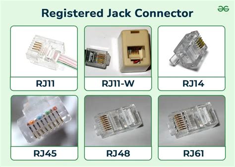 Image result for RJ Tutorial