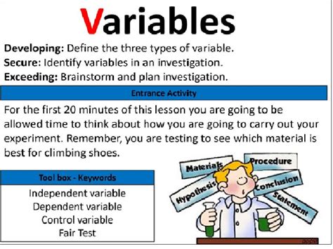 Define Variables Science 的图像结果