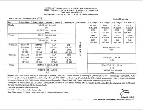 Delhi Pharmaceutical Sciences and Research University