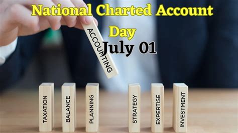 National Chartered Accountant (CA) Day 2025: History, Significance and ...
