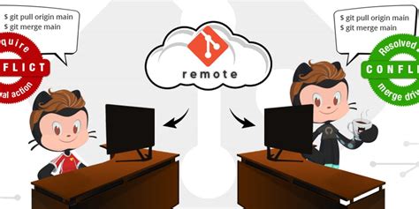 Image result for Package Lock JSON Merge Conflicts