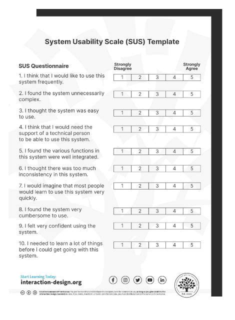 Universal Content-Aware Scale 的图像结果