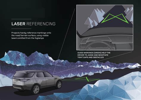 JLR pushes tech boundaries on Discovery Vision Concept | Autocar ...