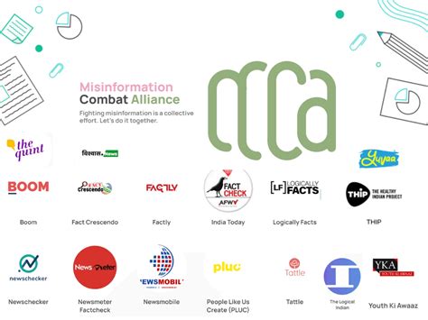 Indian Fact Checkers Form Self-Governing Body To Ensure ‘Non ...