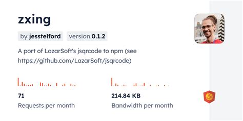 ZXing Renderer 的图像结果