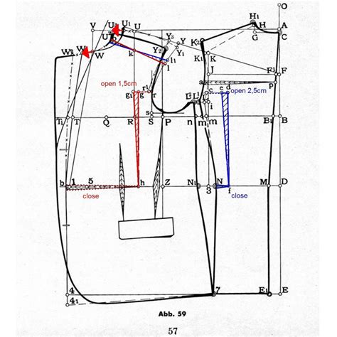 Image result for Sloper Sewing Patterns
