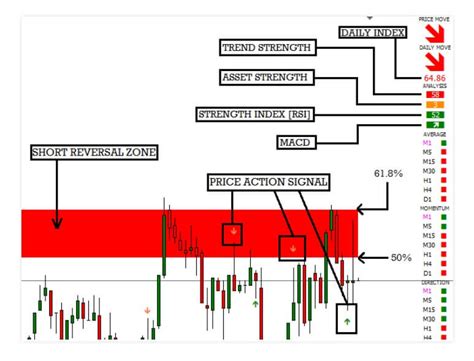 Prometheus Trading Bot Review 的图像结果