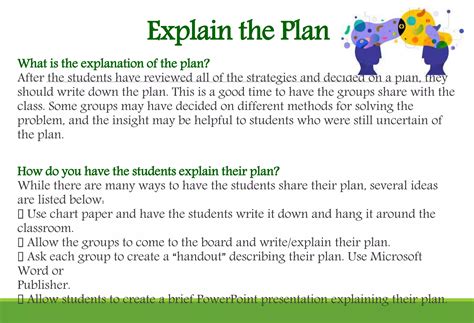 Image result for Polya's Problem Solving Strategy