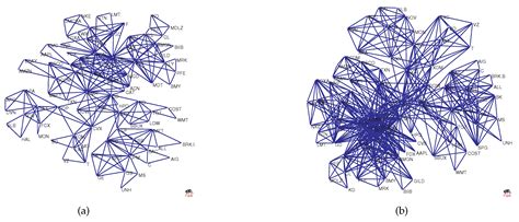 Relationship between Entropy and Dimension of Financial Correlation ...