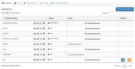 Image result for MySQL Control Panel