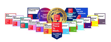 List Application Deadline - Apply Now