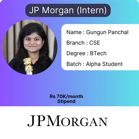 Java Apna Colledgr 的图像结果