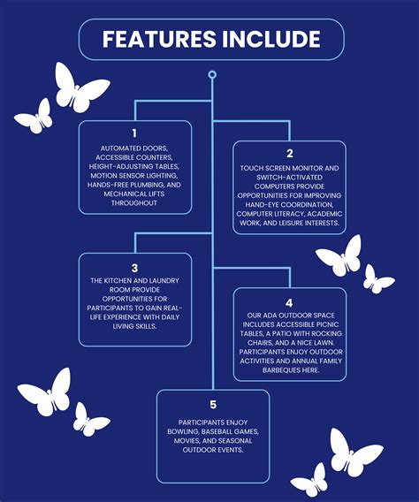 Adult Day Activity — Irene Wortham Center