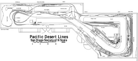 Image result for Http N Layout Trains
