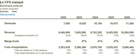 Modelisation Financiere Excel 的图像结果