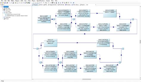 Isograph Reliability Workbench Transfer Gate 的图像结果