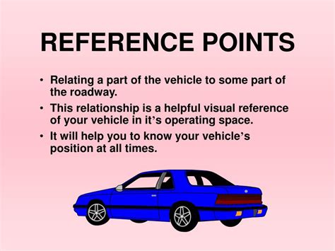 Point of Reference Examples 的图像结果