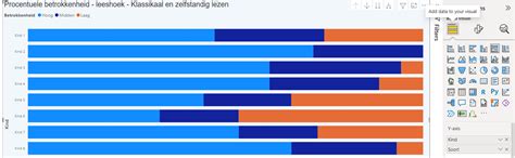 Image result for Power BI PivotChart