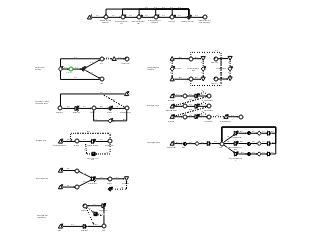 Image result for Game Algorithm Examples