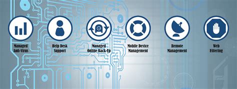 Image result for Computer Entro