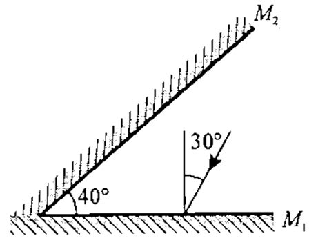 In the figure shown-, the maximum number of reflections light rays will ...