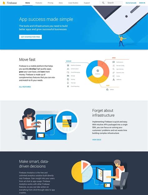Image result for Firebase Website