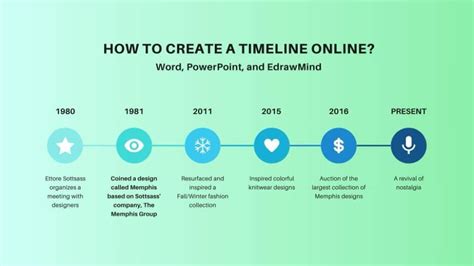 Image result for How to Make a Timeline On a Computer