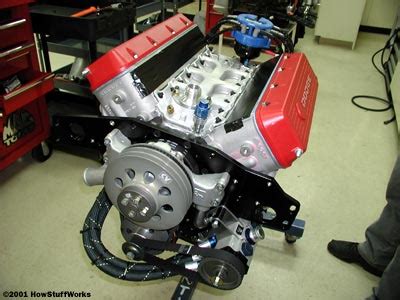 Image result for NASCAR Engine Building