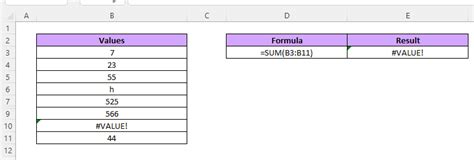 Data Aggregation in Excel 的图像结果