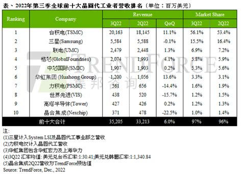 中国义齿加工厂排名 - 知乎