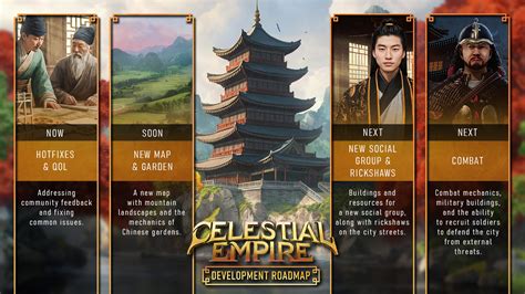 Steam Community :: Celestial Empire: Prologue