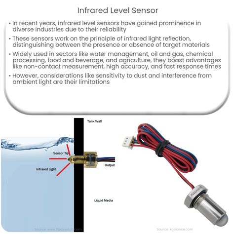 Image result for Infrared Detection Sensor