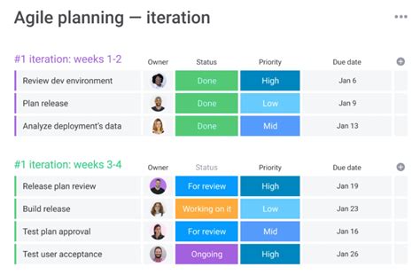 Image result for Agile Project Management Software