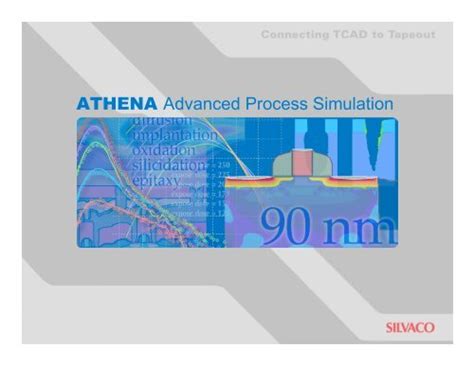 Advanced Process Simulation 的图像结果