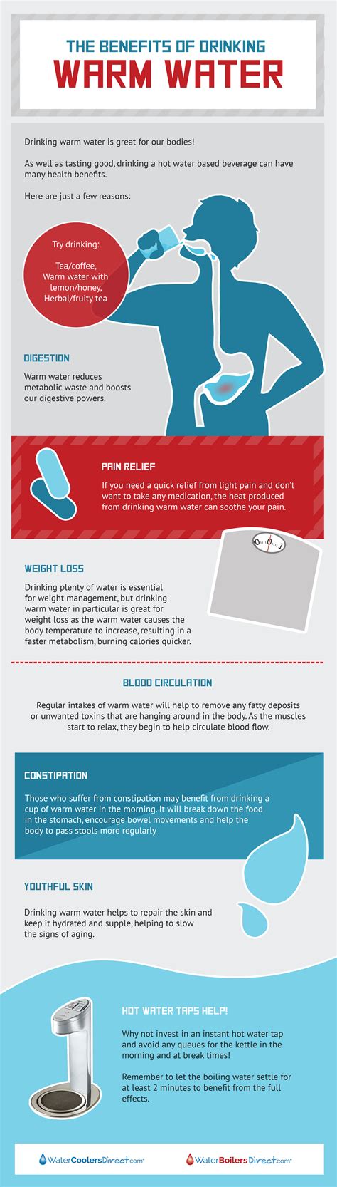 The Benefits of Drinking Warm Water - Water Boilers Direct