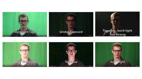 Perfect Video Lighting 的图像结果