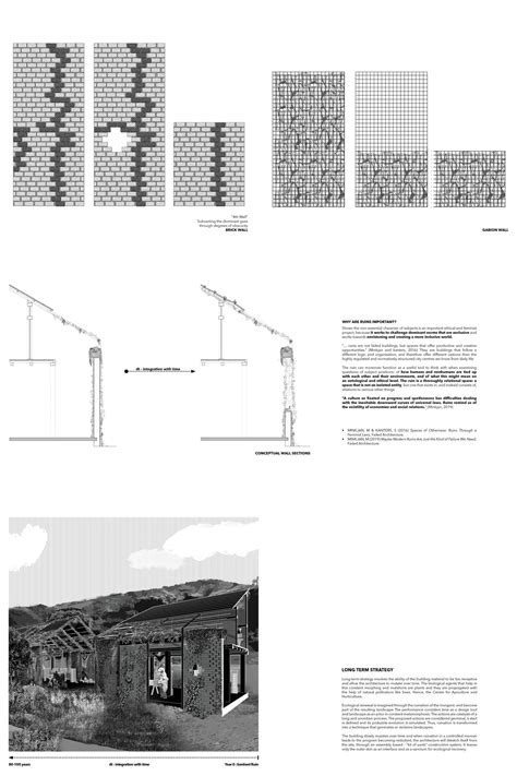 CENTER FOR APICULTURE AND HORTICULTURE | CEPT - Portfolio