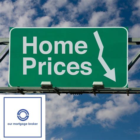 Mortgage Broker Prices