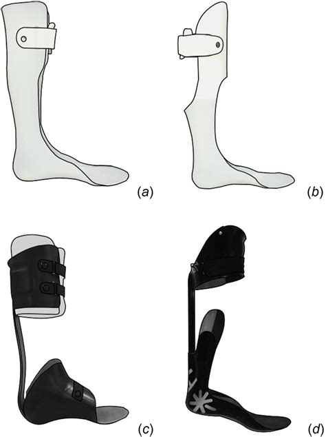 Image result for Strut Testing