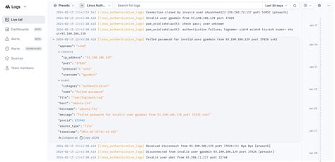 Monitoring Var Log Auth.log On Linux 的图像结果