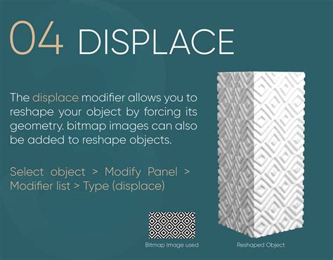 Image result for 3DS Max Bevel Modifier