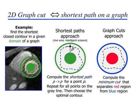 Image result for Data Types in Java with Size