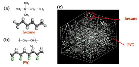 Image result for PVC Chemical Structure