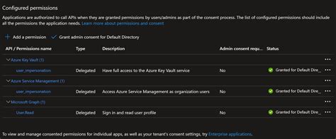 How to Store Python Configuration in Azure 的图像结果